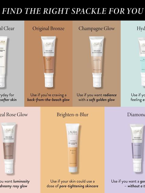 Laura Geller Spackle Skin Perfecting Primers