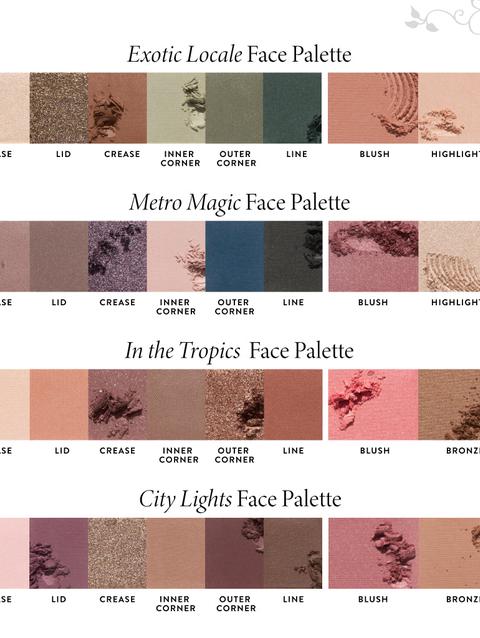 Laura Geller Party in a Palette Ready to Jetset! 4 Face Palettes